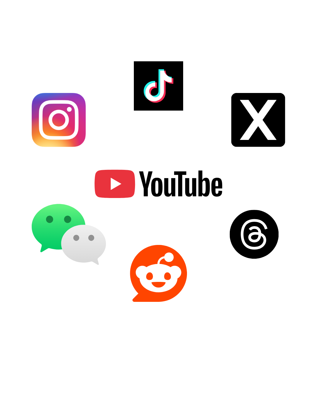 SNS運用